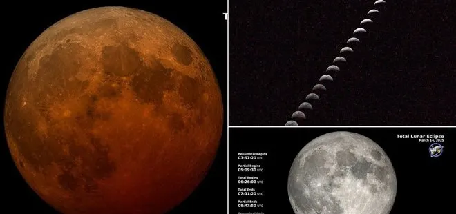 NASA 2025-ci ilin ilk "qanlı ay tutulması" görüntülərini paylaşıb!
